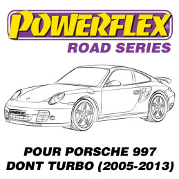 Silentblocs Powerflex (Road...