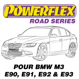Silentblocs Powerflex (Road...
