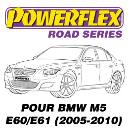 Silentblocs Powerflex (Road...