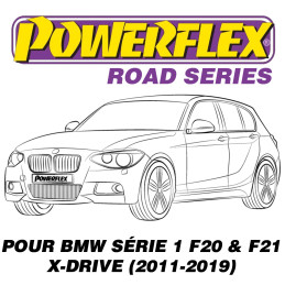 Silentblocs Powerflex (Road...