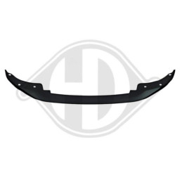 Spoiler avant HD Tuning...