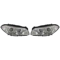 Kit de projecteurs...