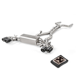 Ligne d'échappement...